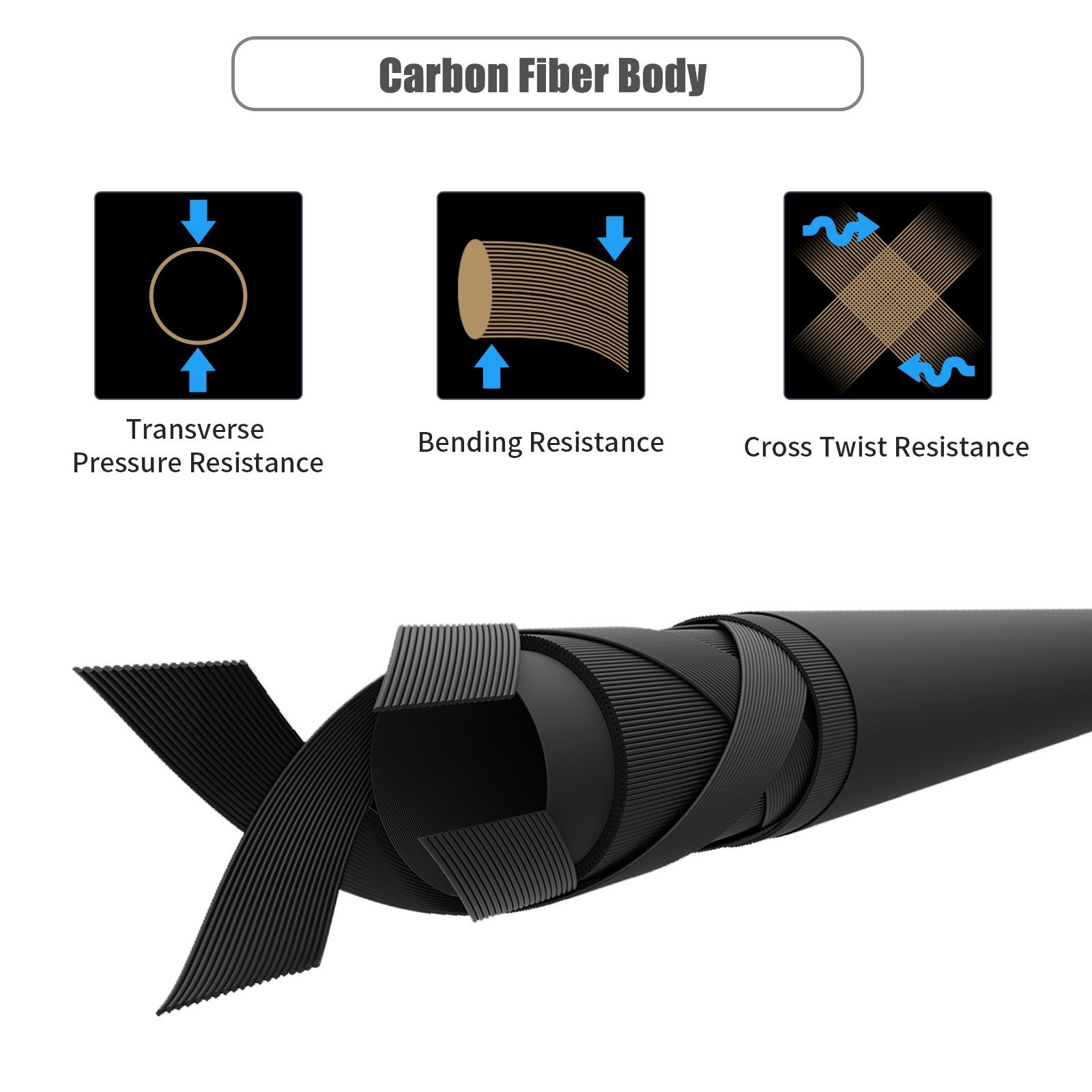 Travel Fly Fishing Rods 7ft Multinodal Medium Carbon Fiber Fast Action Fly Rod