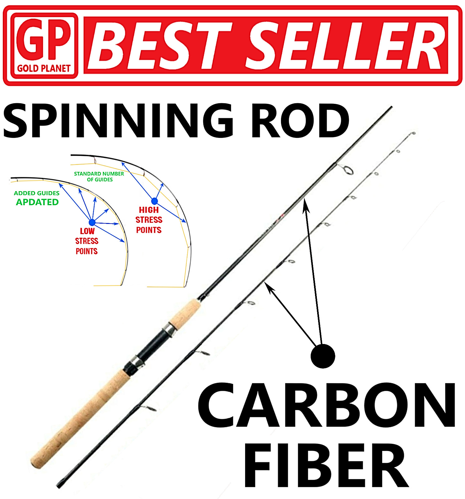 Fishing Pole Spinning Rod Carbon Fiber Portable Medium Fast Lightweight 7f 8f 9f