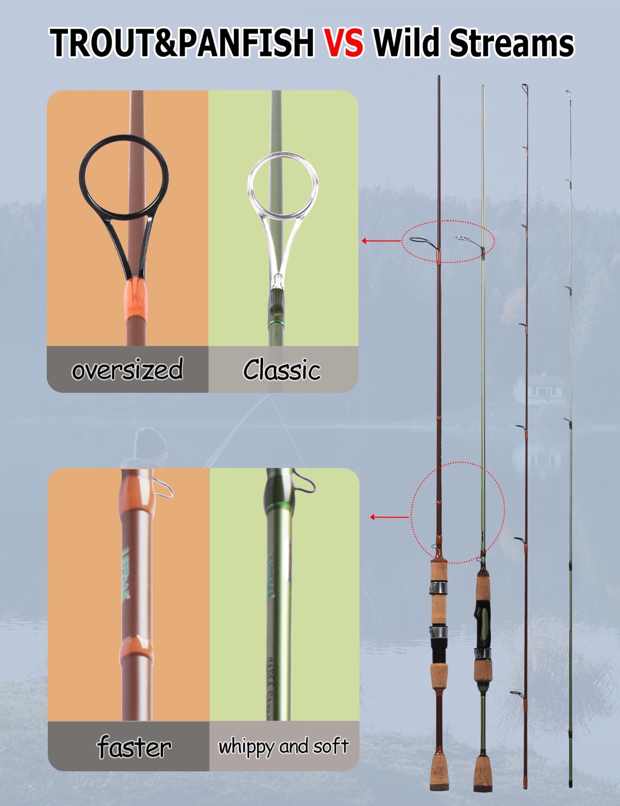 Littma Troutpanfish Ultralight Fishing Rod 2 Pcs Trout Crappie Panfish Micro