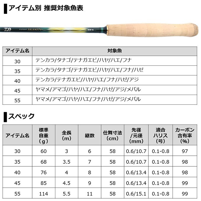 Daiwa Expert SEIRYU 35 Mountain stream Tenkara Versatile Rod