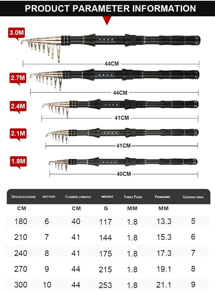 Telescopic Fishing Rods 1.8M-3.0M Spinning Casting Carbon Fiber Pole Fishing Rod