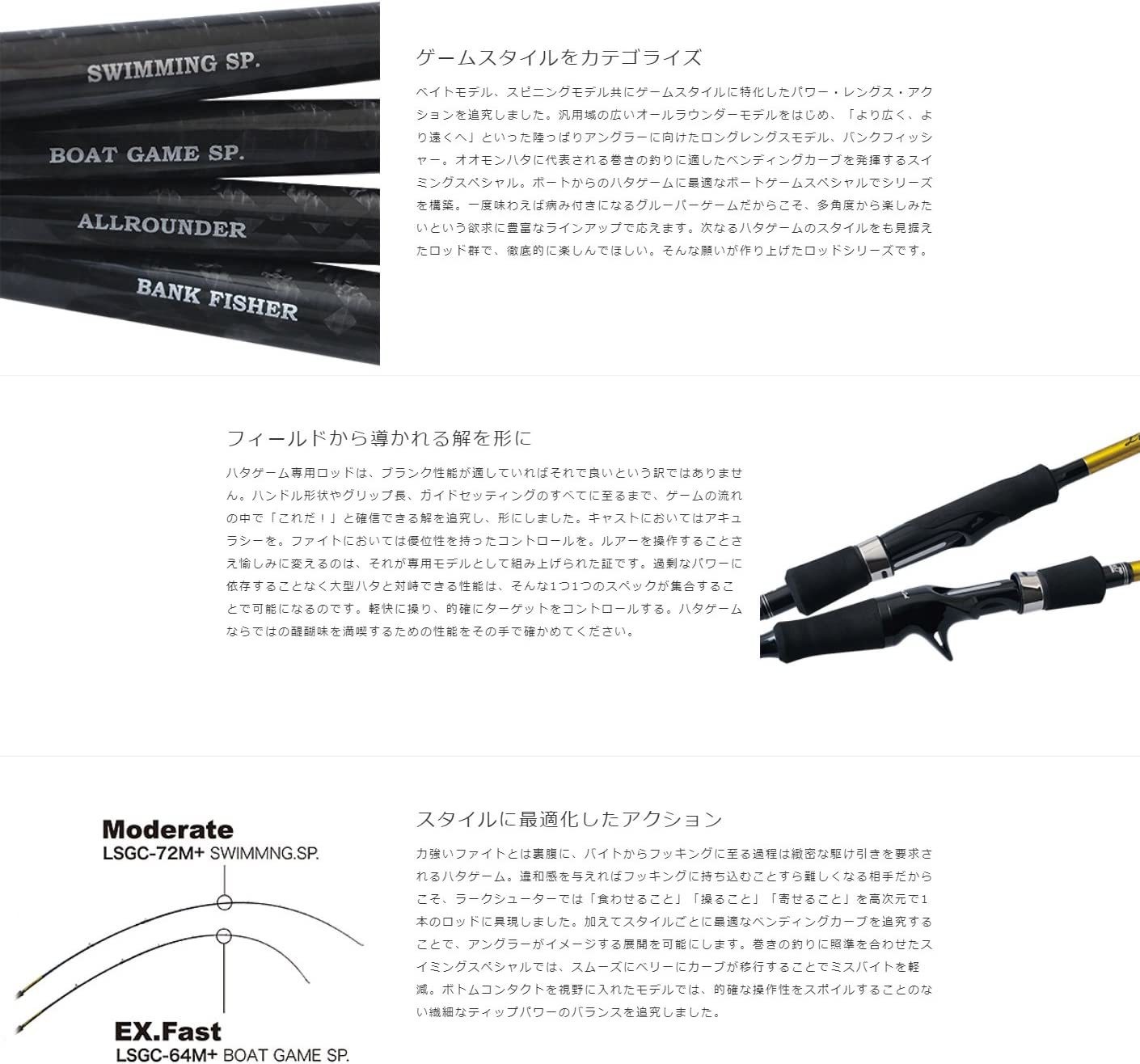 PALMS ELUA Palms Rod Lark Shooter LSGS-88MH+
