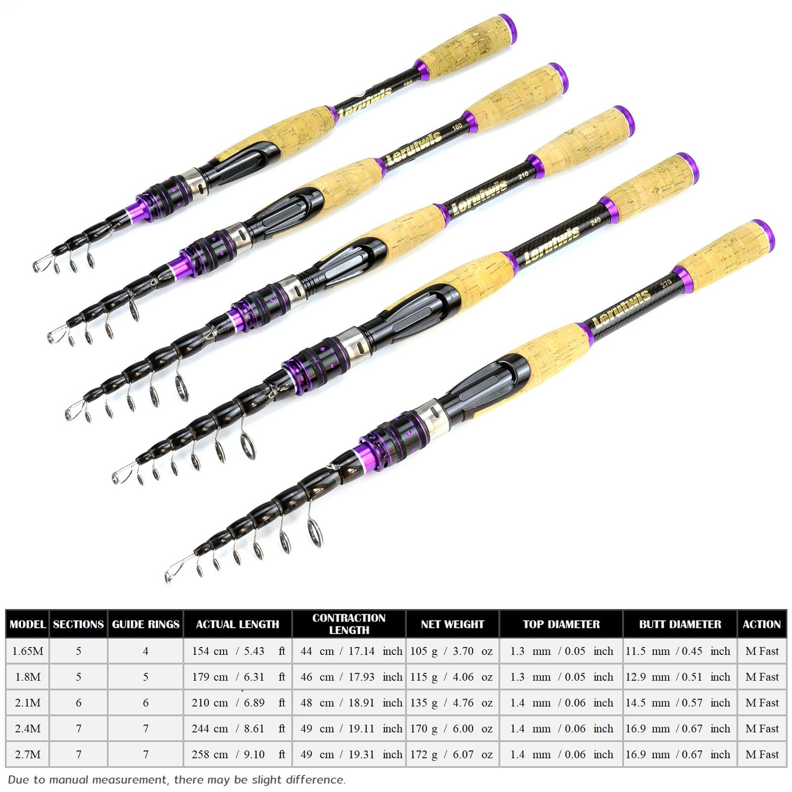 1.65M-2.7M Lure Pole Portable Telescopic Fishing Rods Carbon Rod M Power