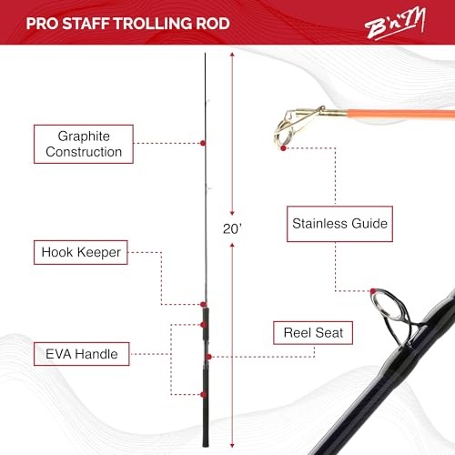 Pro Staff Trolling Rod (2-Piece) PT143 Black