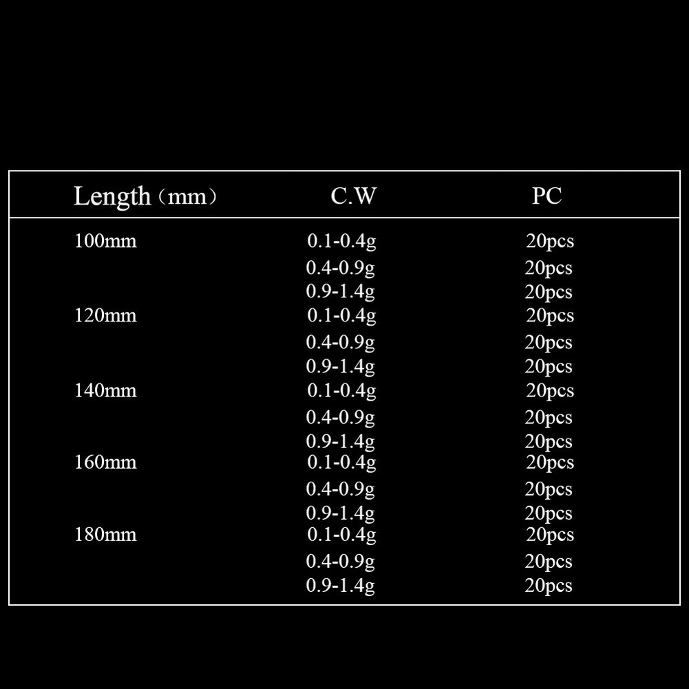 Ice Fishing Rod Tips Ultra-Sensitive Performance for versatile Compatibility