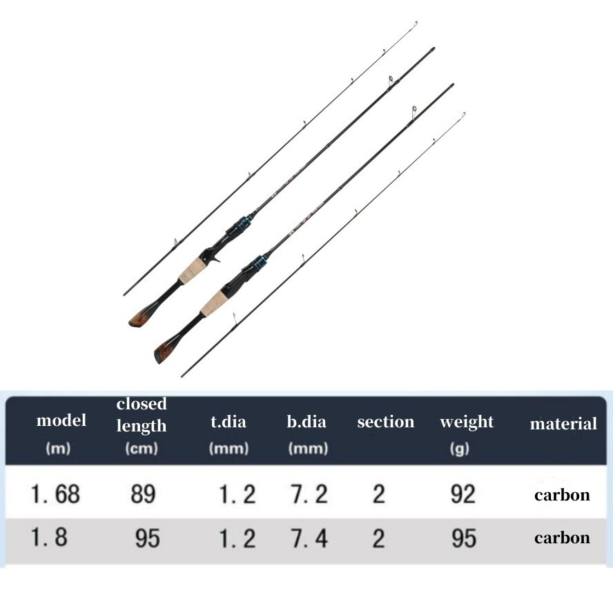 Trout Fishing Rod Carbon Fiber Spinning/casting Rod 5.5ft 6ft Lure Fishing Pole