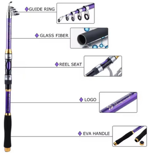 Sougayilang Purple With Protective Case 5′ 11″ Ultra Light Spinning Reel Pole