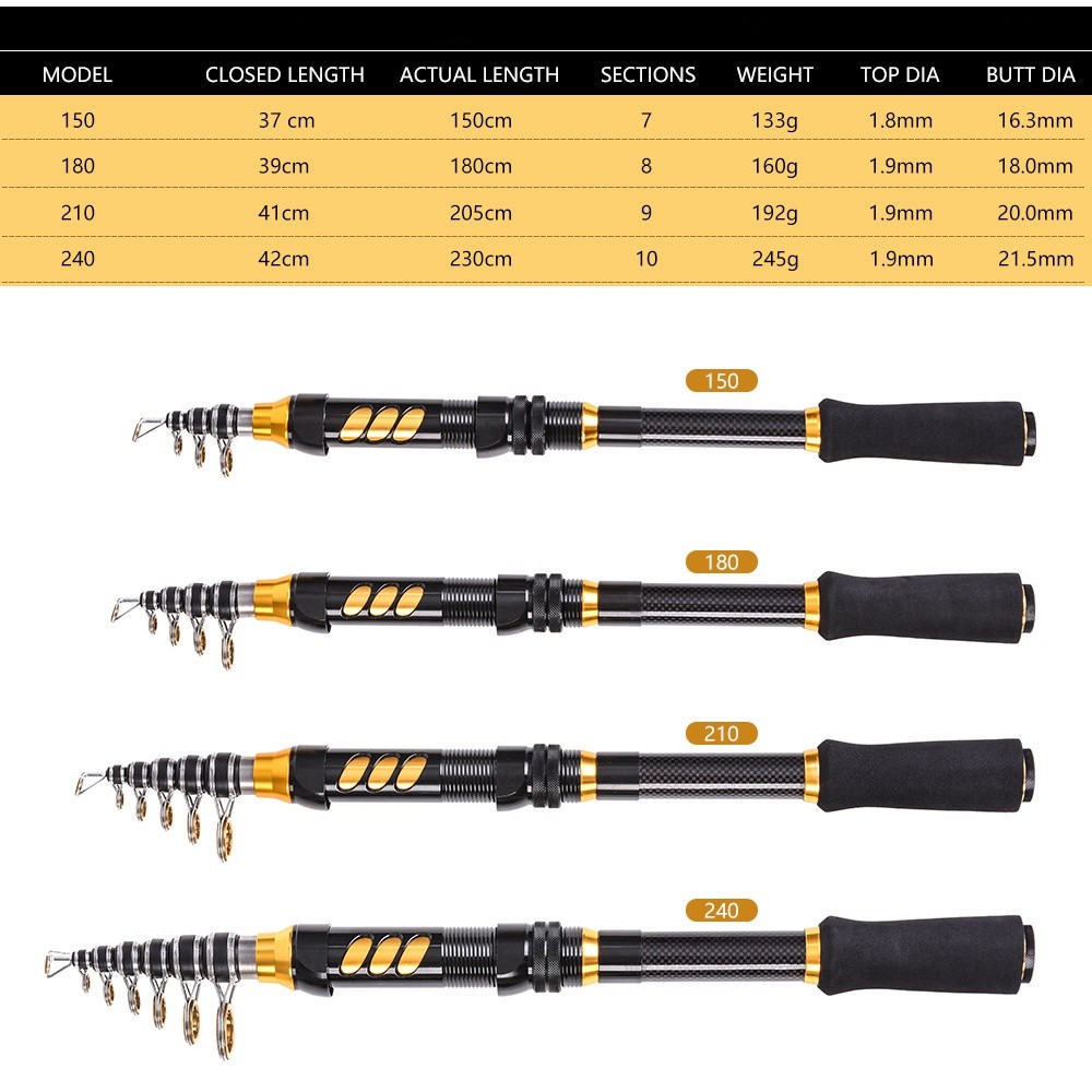 Ultralight Spinning Fishing Rod Pole Hard Carbon Fiber Telescopic Alloy Seat EVA