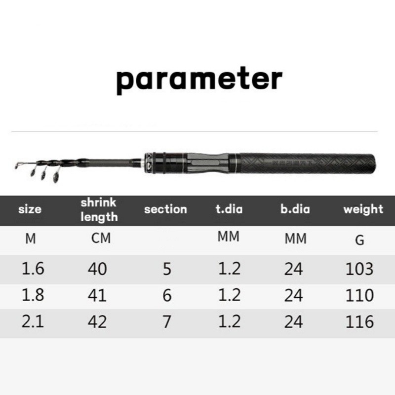 Portable Telescopic Fishing Rod High Carbon Fiber Sensitive Spinning Casting Rod