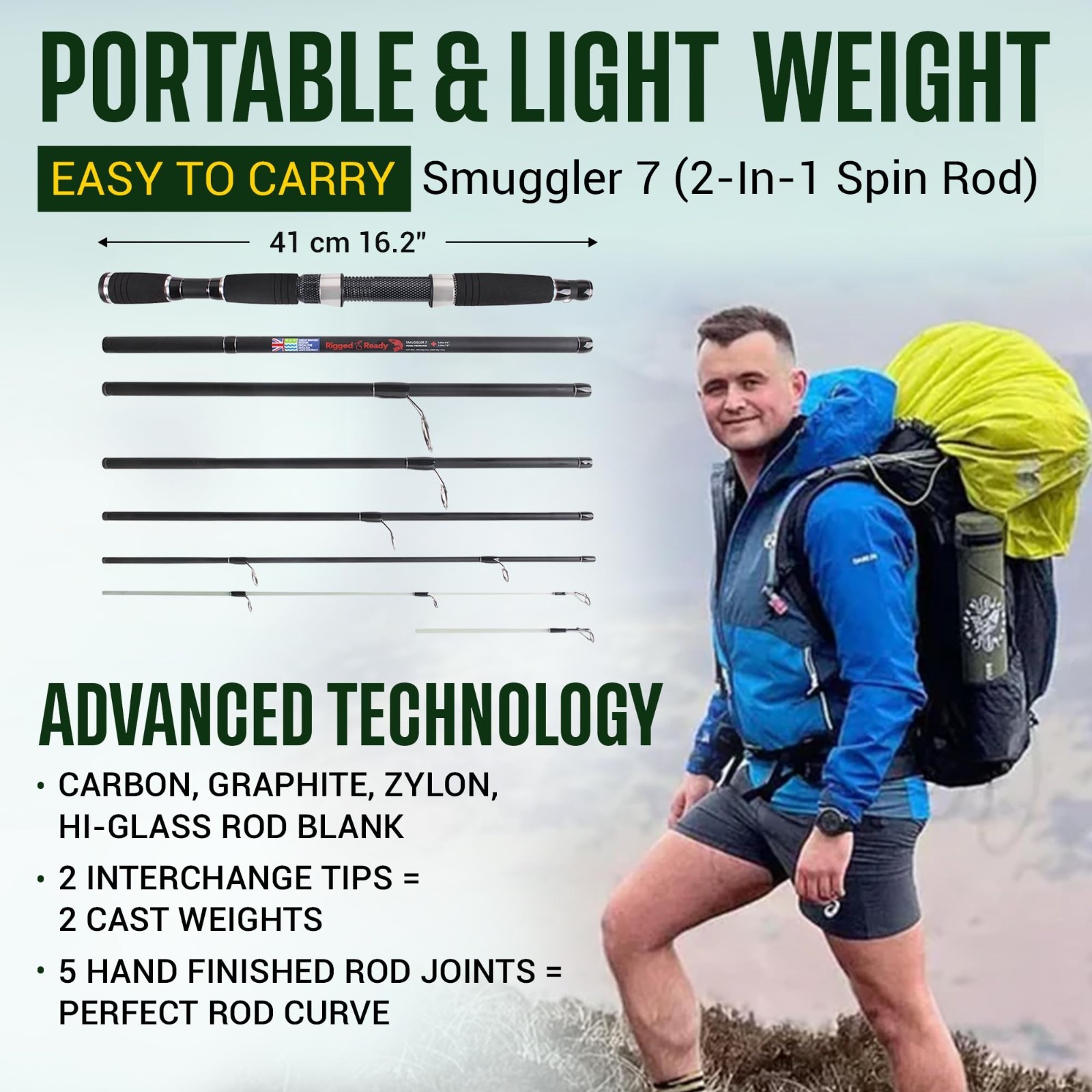 Smuggler 7 Compact Portable Travel Fishing Rod & Case 8.5’ spin ,general fishing
