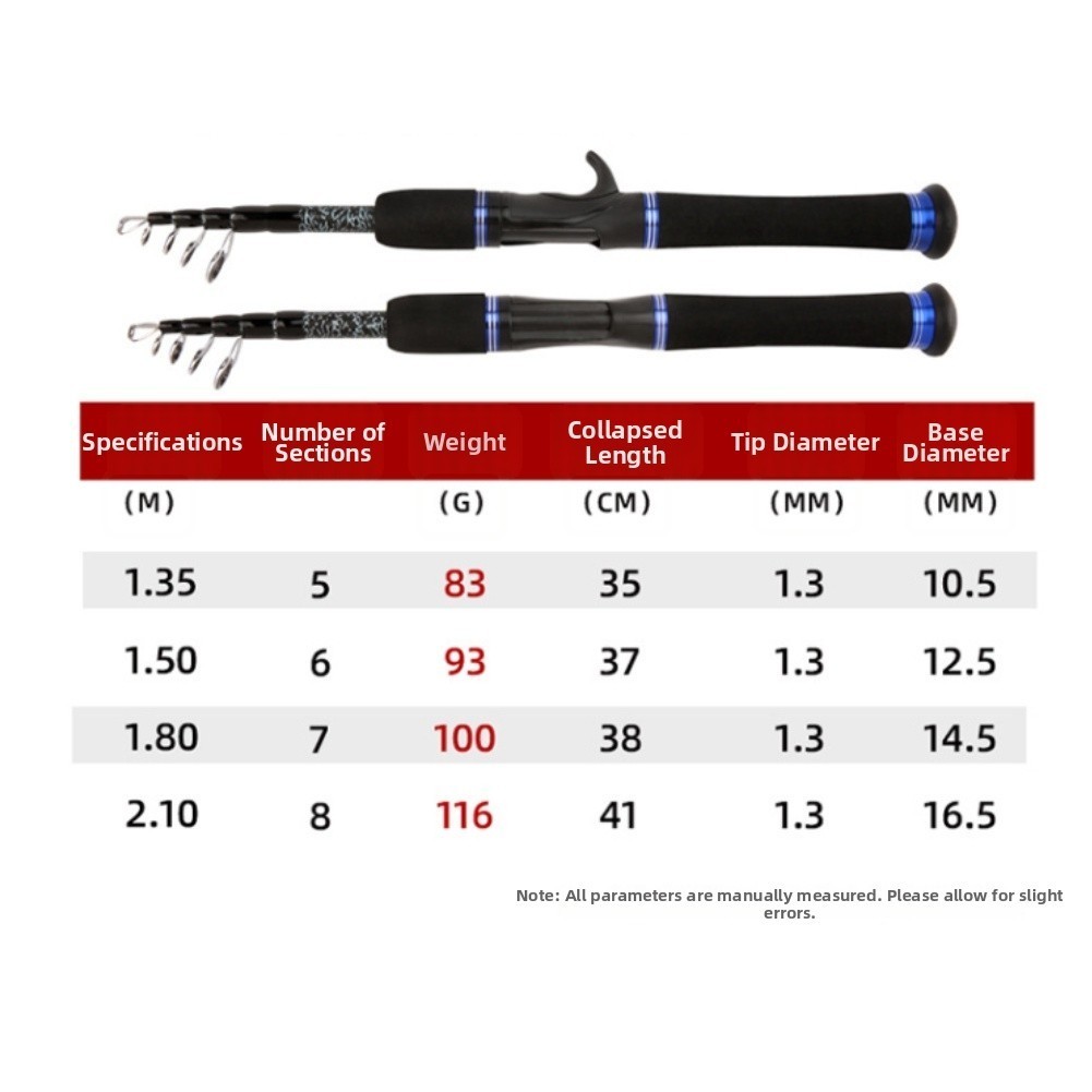 Carbon Telescopic Lure Rod 35cm ML Action Portable for River Lake Reservoir