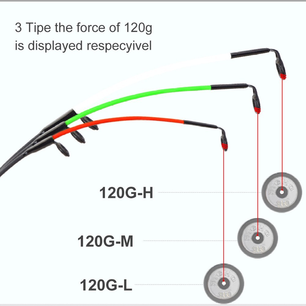 Long Lasting Performance With Fiber Glass Top Tip MLH 50120g Feeder Carp Rod