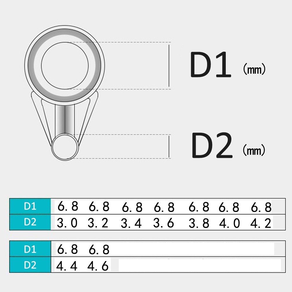 Rod Guide Tip For Casting Fishing Rod Stainless Steel+Ceramic