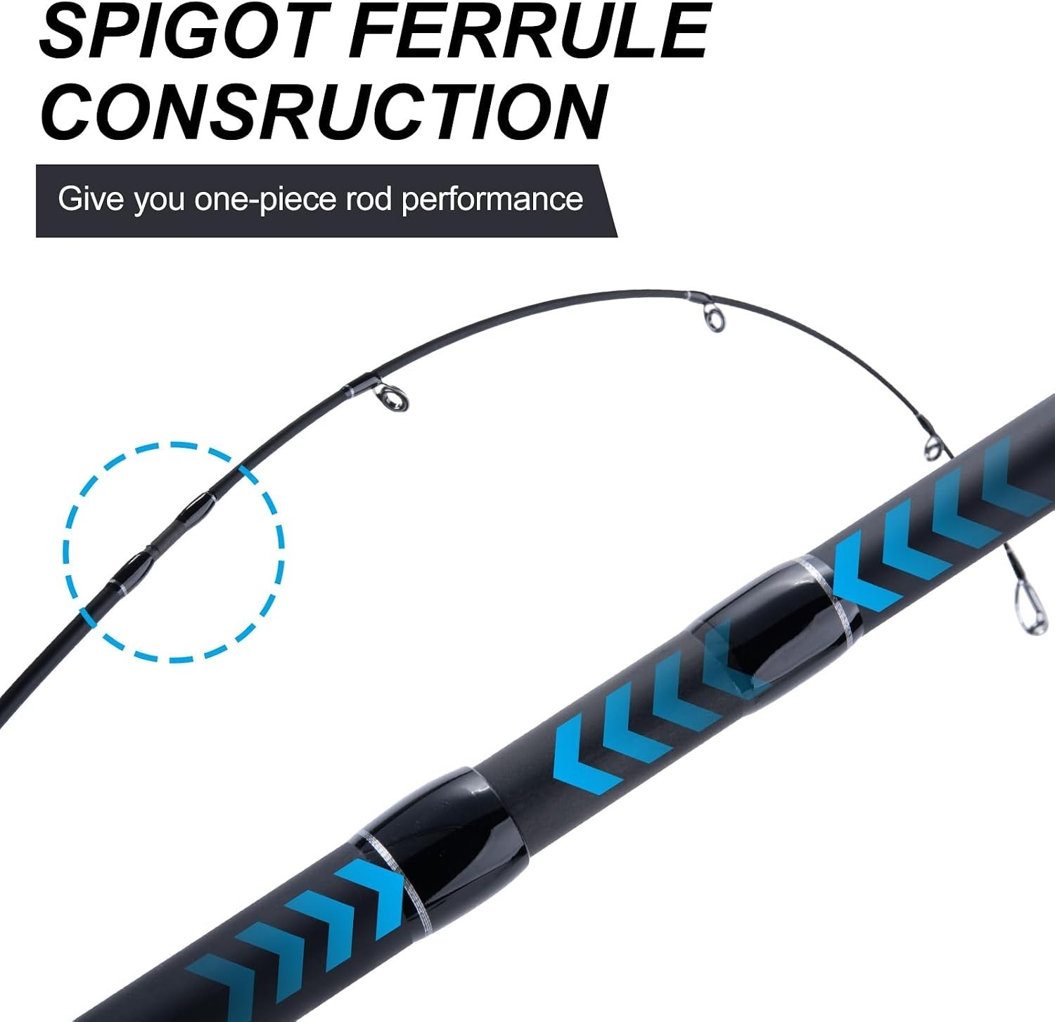 Travel Fishing Rod – Spinning Fishing Rods – Portable 5/6 Sections Adjustable…