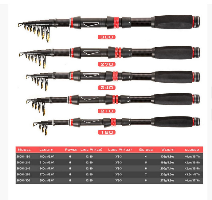 Fishing Rod Travel Rod Spinning Carbon Fiber Fishing Rod Multisection 1.8M-3.0M