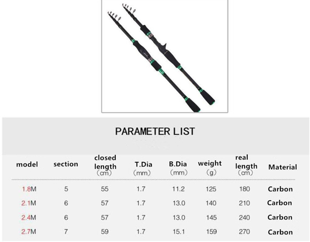 1.8m-2.7m Telescopic Fishing Rods Carbon Fiber Ultralight Spinning Casting Rods