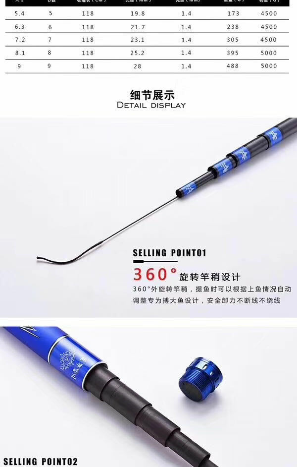 Baiwei Coarse Fishing Telescopic Extension Pole HighPower Graphite Composite Rod