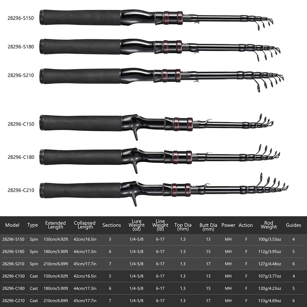 Telescopic Fishing Rod for Various Conditions Carbon Fiber Construction
