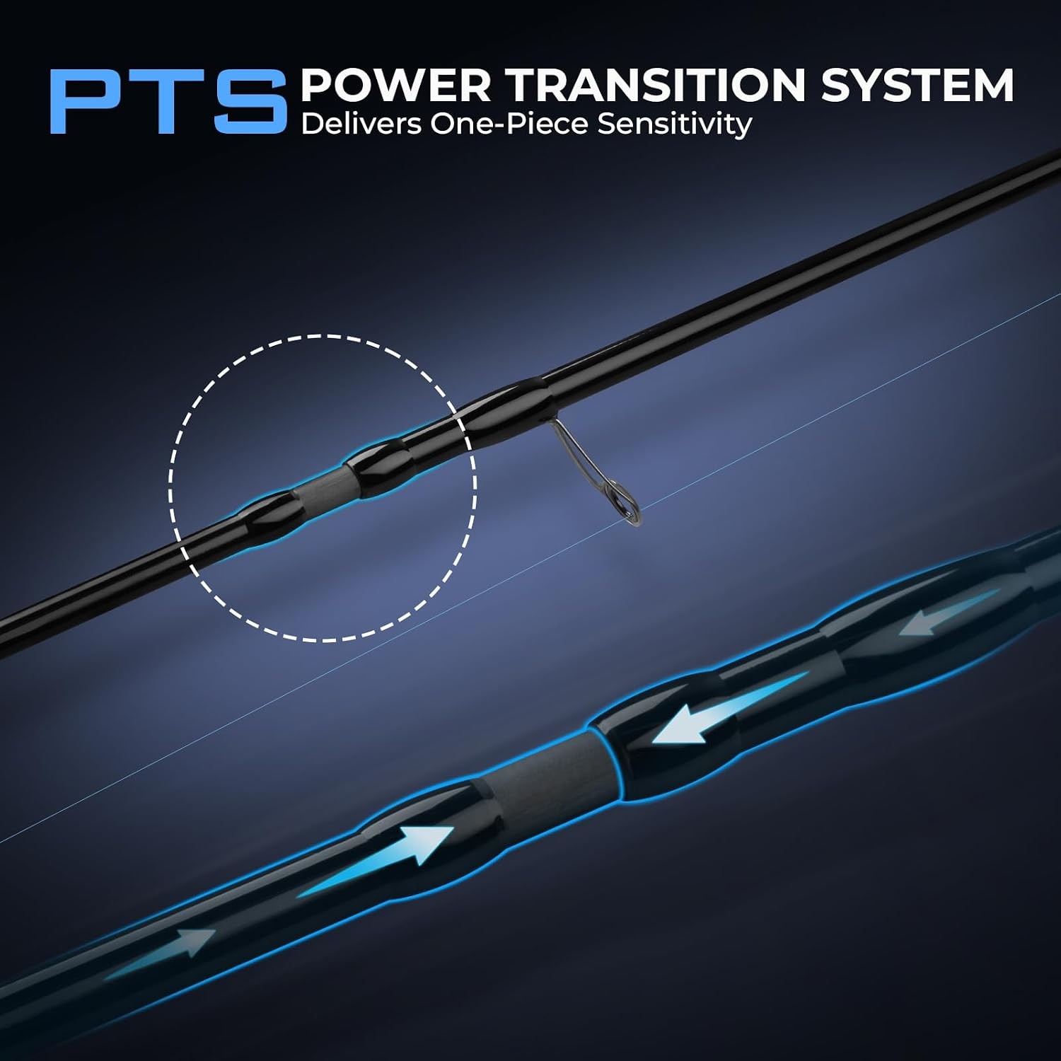 Verus Technique Twin-Tip Bass Fishing Rod – IM7 Graphite Blanks W/ Nano Resin