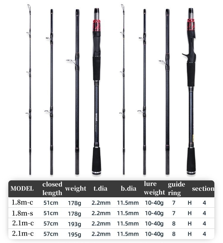 Fishing Rods Casting Spinning Rod Ultra-Light Carbon Fiber Trout 4 Section Poles