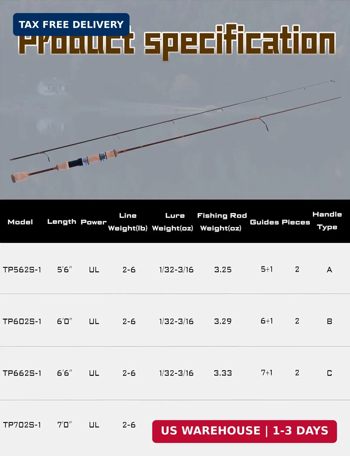 LITTMA Trout&PANFISH Ultralight Fishing Rod 2 PCS – Trout, Crappie, Panfish Micr