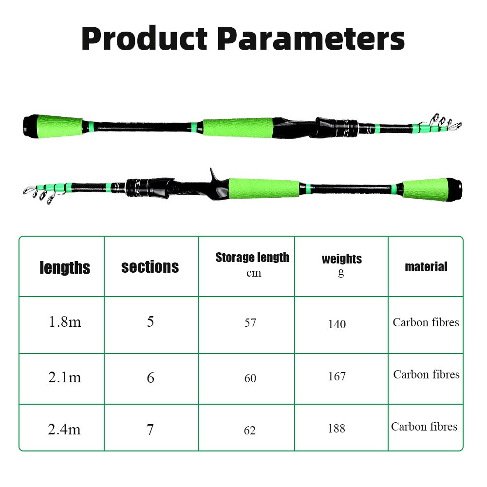 1.8/2.1/2.4M Telescopic Fishing Rod High Carbon Fiber Spinning Carp Feeder Rod