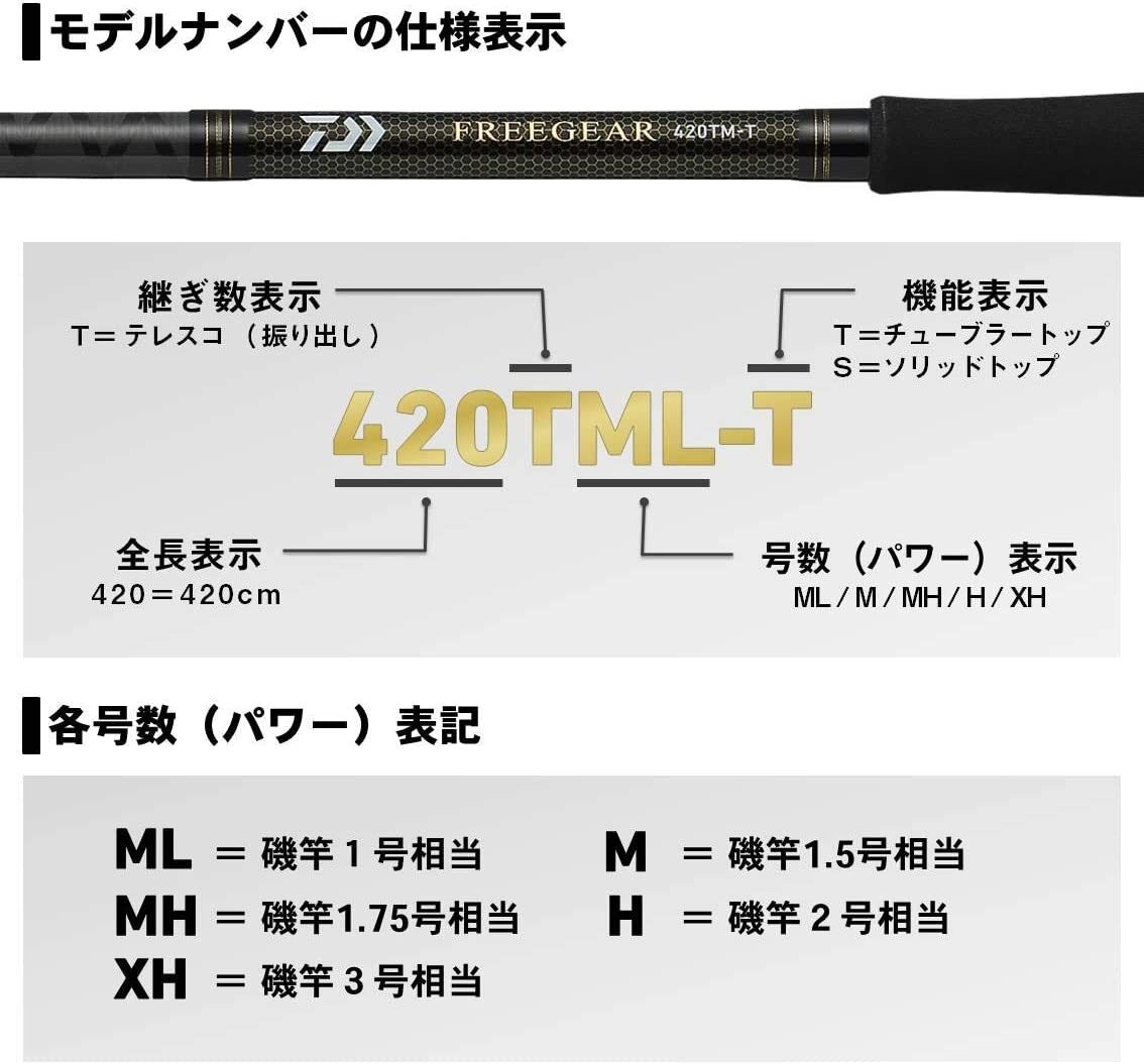 DAIWA Rod for both shore and lure Free gear FC LT2000S
