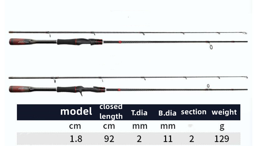 Fishing Rod Spinning Casting Rods 30T Carbon Rod Lure Weight 4-28g Fast Rod Bass