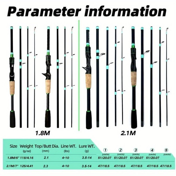 4 Section Fishing Rod Fiberglass Spinner Baitcasting Fishing Tackle Accessories