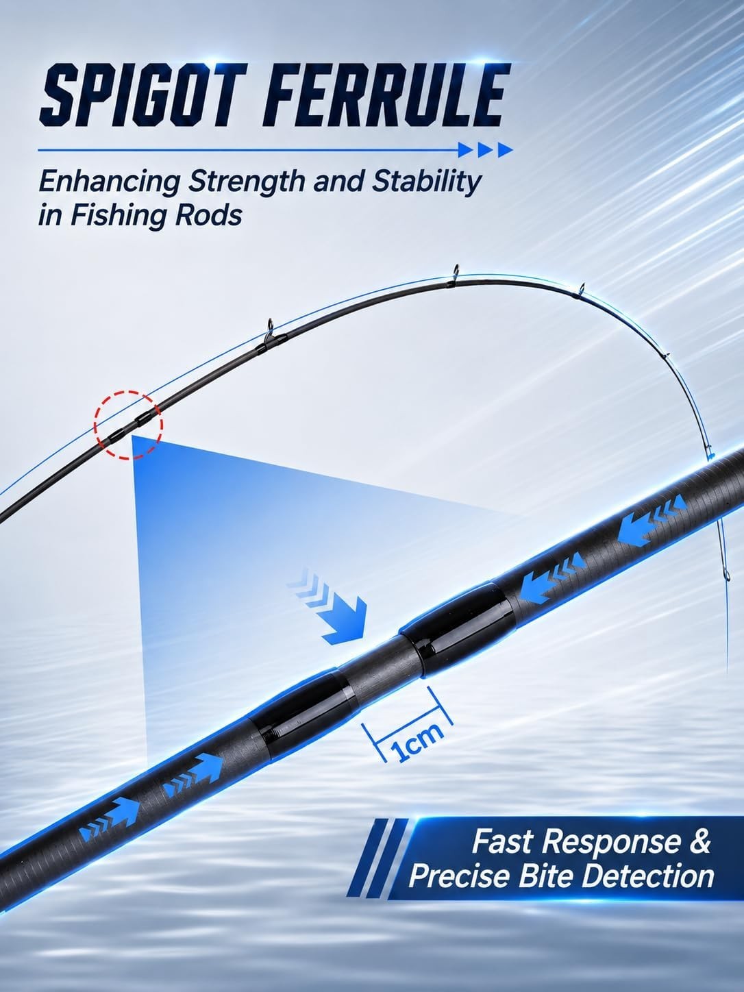 Travel-Ready 2-Piece Carbon Fishing Rod – Ideal for Surf & Walleye Fishing