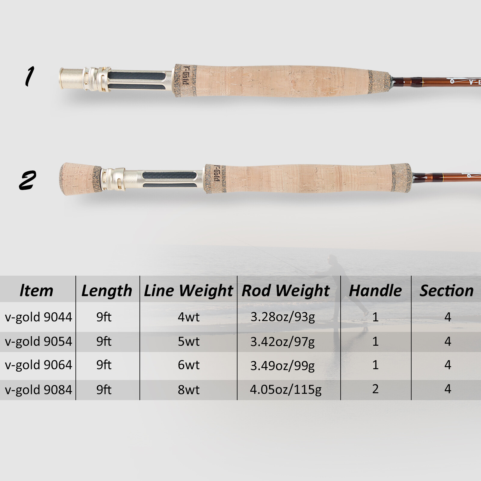 Maxcatch Gold Fly Fishing Rod – 4/5/6/8WT 9FT Fast Action Graphite IM12 W/ Tube