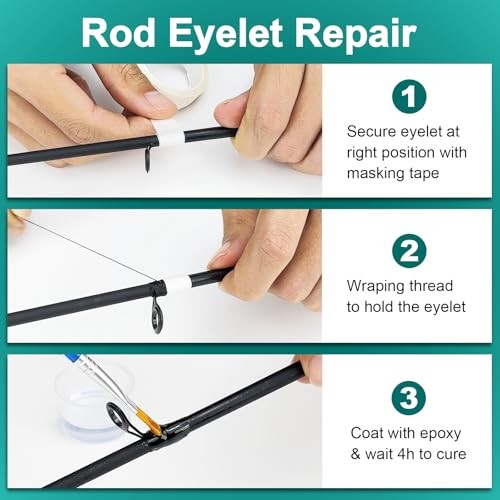 Fishing Rod Repair Kit – 3-in-1 Fishing Pole Complete Supplies Kit for Rod Tips,