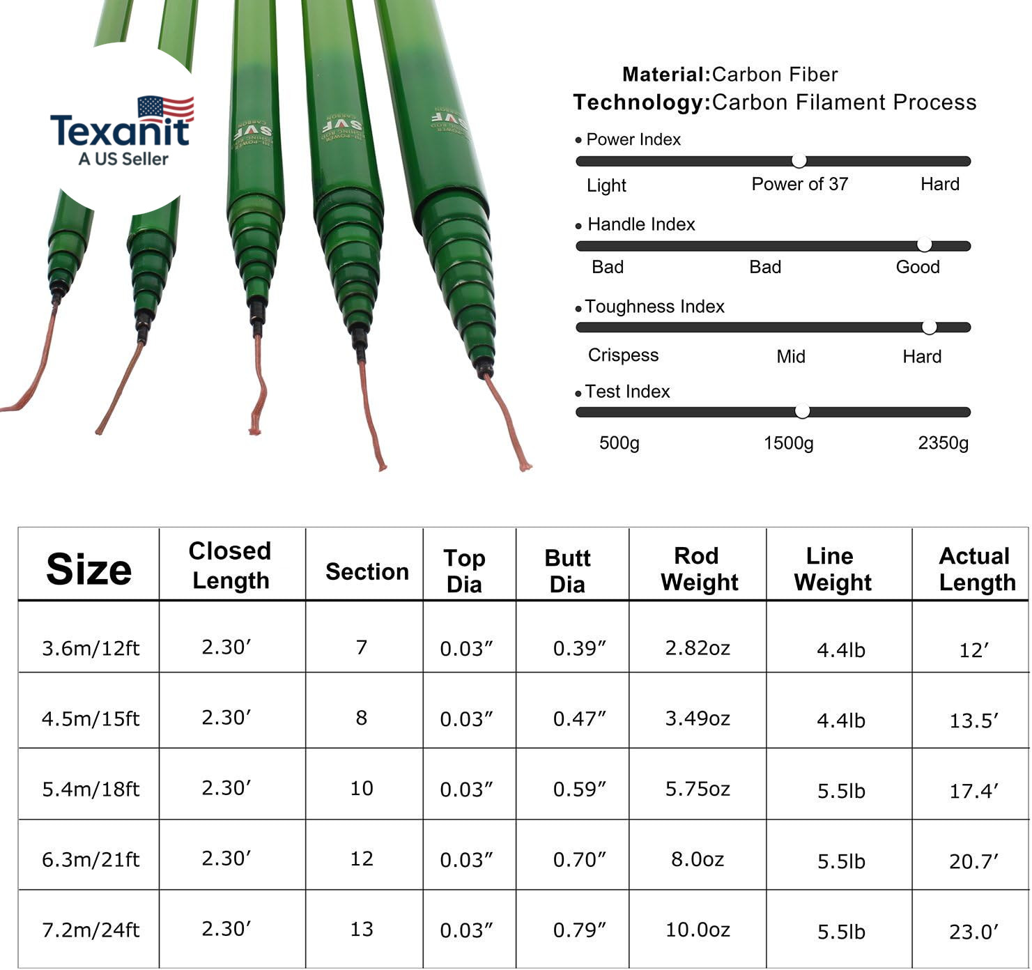 //Telescopic Tenkara Fishing Rod Kit//Ultralight Travel Fishing Rod,Portable Col