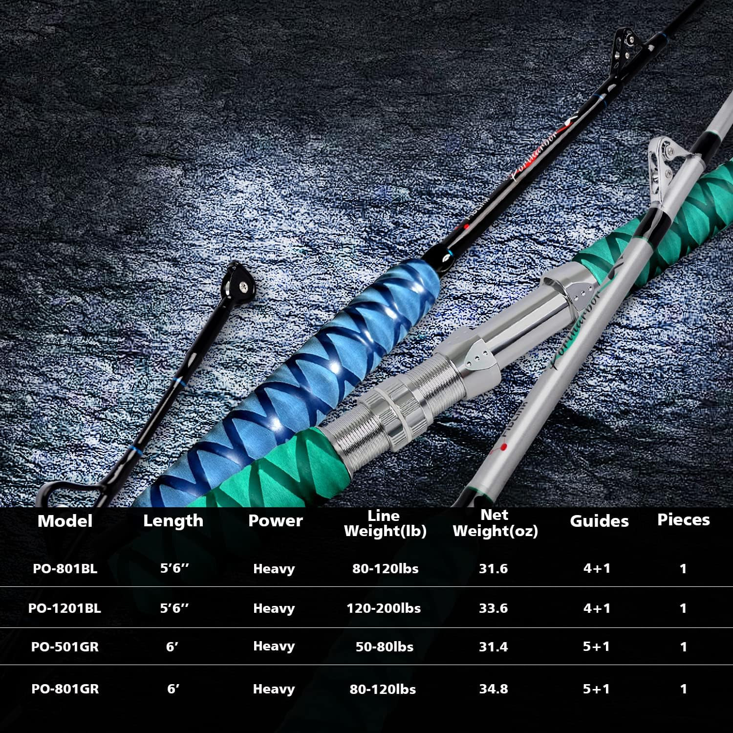 Saltwater Trolling Rod Deep Drop Sea Roller Big Name Boat Heavy Fishing Pole 1PC