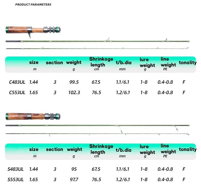 Fishing Rods Ultra-Light Carbon Fiber Rod Durable Sensitive Fast Action Lure Rod