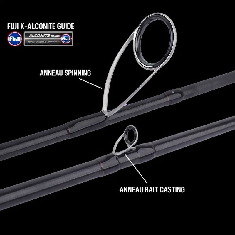 Bone Voyage X Casting