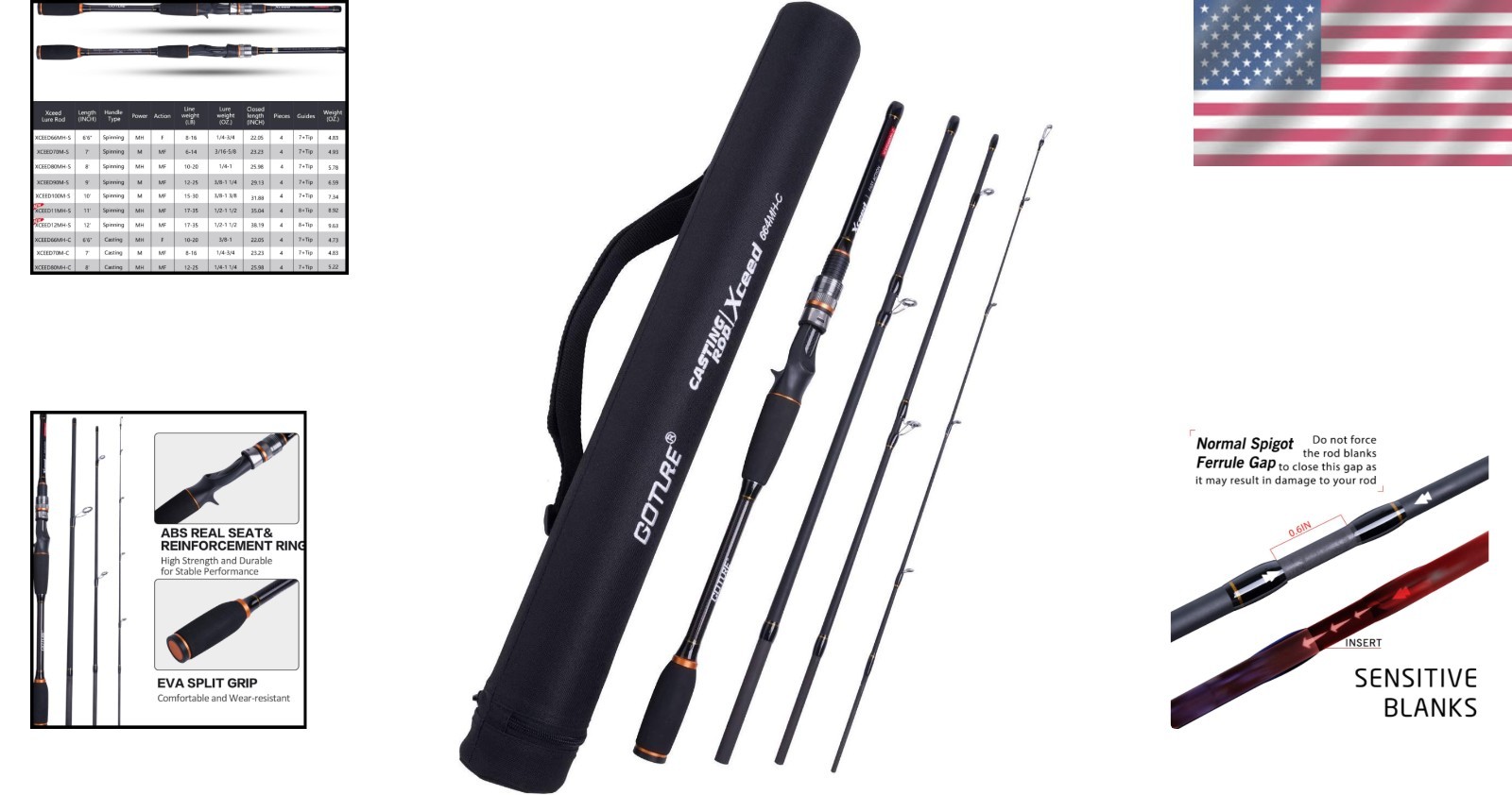 Sensitive 8ft 4pc Carbon Fiber Casting Fishing Rod w/Corrosion Resistant Guides