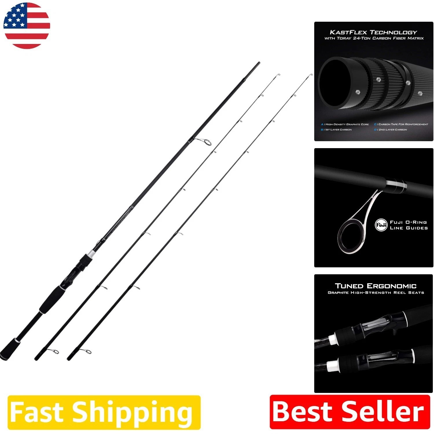 Perigee II 7′ Carbon Fiber Rod | Fast Action | Fuji O-Ring | 2pc Bass Walleye