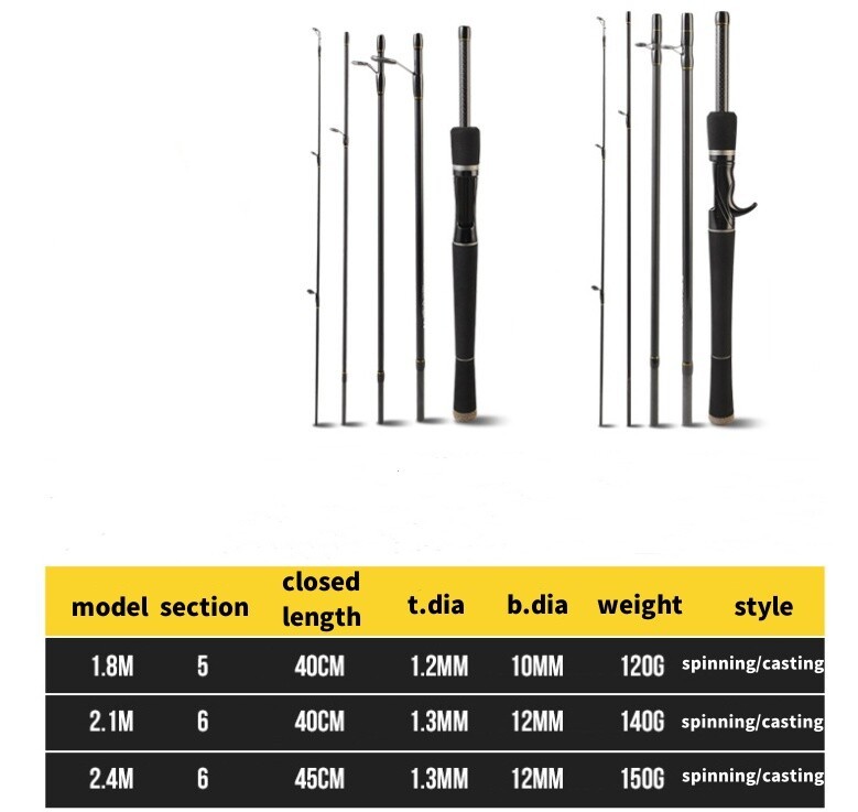Carbon Fiber Fishing Rod Ultralight 2.1M/2.4M Spinning Casting Pole Travel Rods