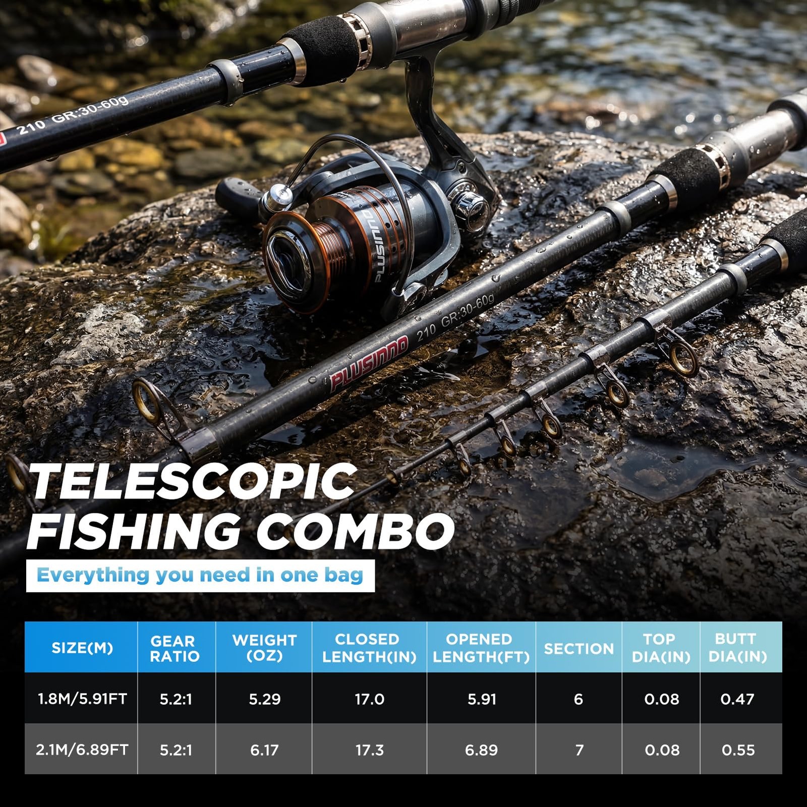 Fishing Gear – Telescopic Fishing Rod and Reel Combo with Tackle Box, Collaps…