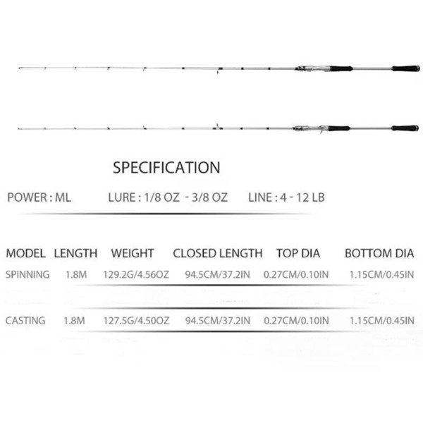 Fishing Rod Carbon Fiber Spinning/casting Rods Carp Poles 2 Sections 6 ft