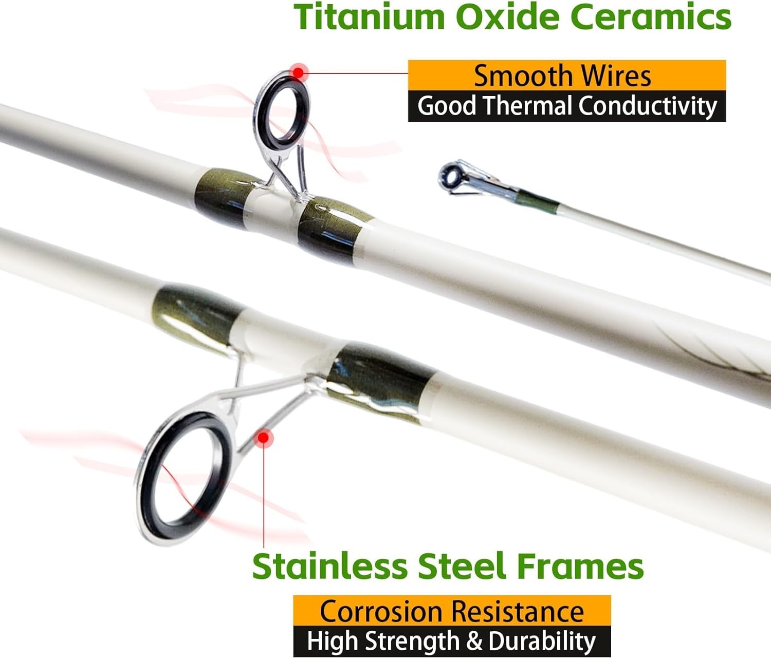 Gift-Ready 6’0″ Fishing Rod – Carbon Fiber for Superior Performance & Durability