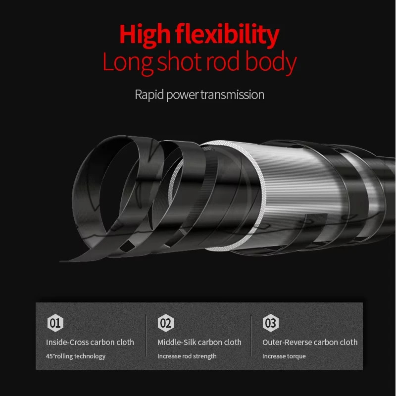 High Quality Carbon Fiber Spinning Rod Ultra Light 5/6/7/8 Section Telescopic Lo
