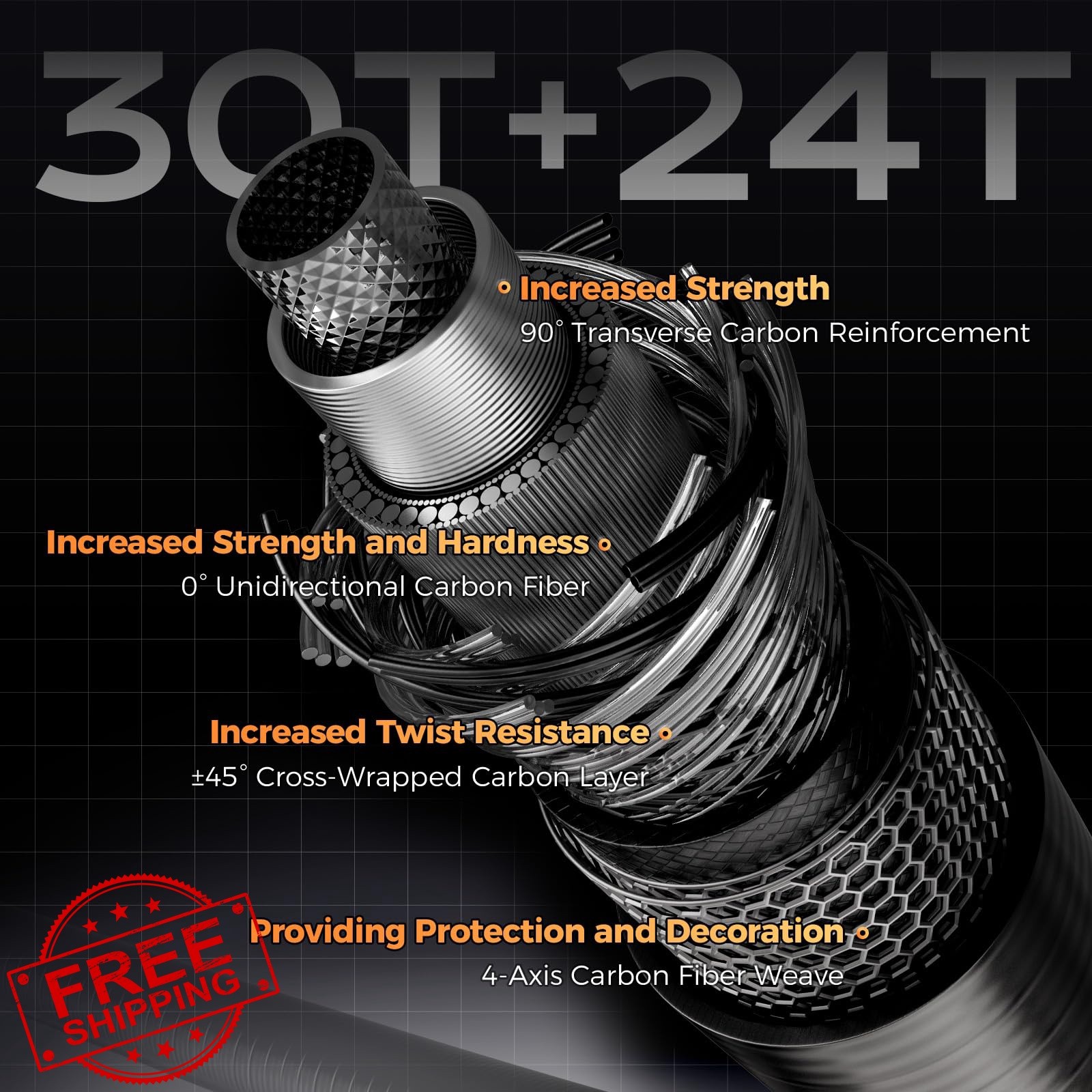 handing Travel Rod Casting 6′ Medium 5pcs