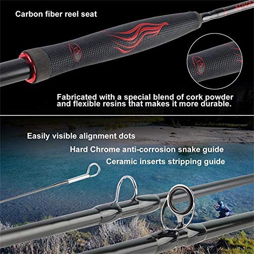 Maxcatch Advance Fly Fishing Rod 5/6/8wt 9FT Super Light Fast 9ft 5wt 4sec
