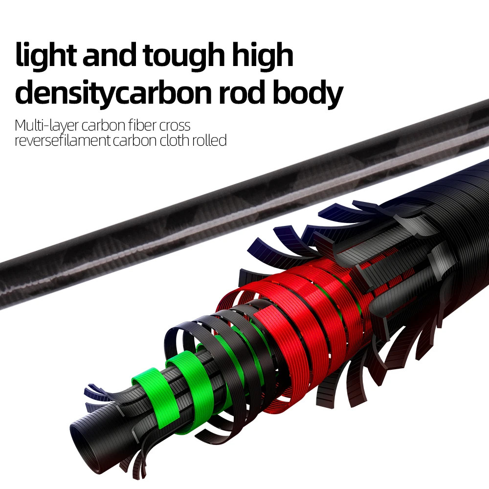 Casting Jigging Rod 1.7M 1.75M Hard Power Jigging Rod Powerful Titanium Tip Rod