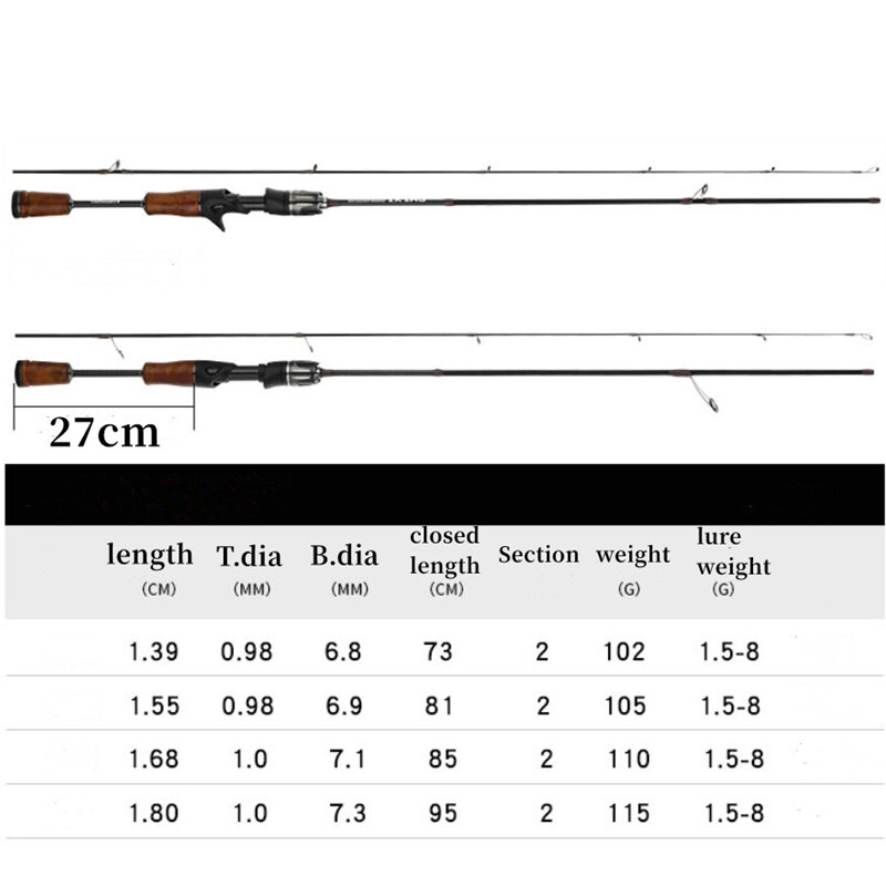 Lure Fishing Rods Carbon Fiber Spinning/casting Rods 1.39M/1.55M/1.68M/1.8M Pole