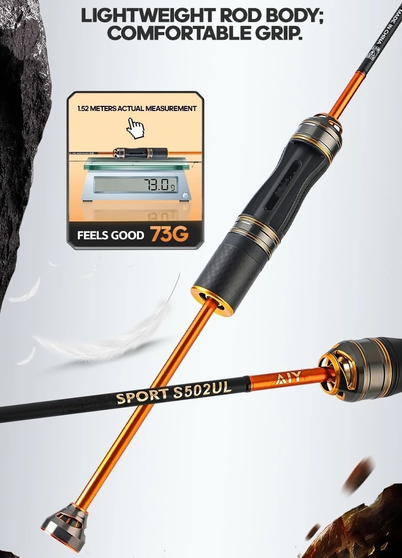Fishing Rod Carbon Fiber Spinning Casting Poles Lure Rod 2 Sections Fast Actions
