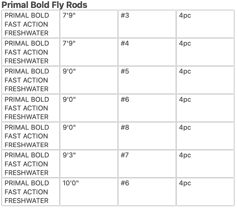 Primal Bold Fly Rods