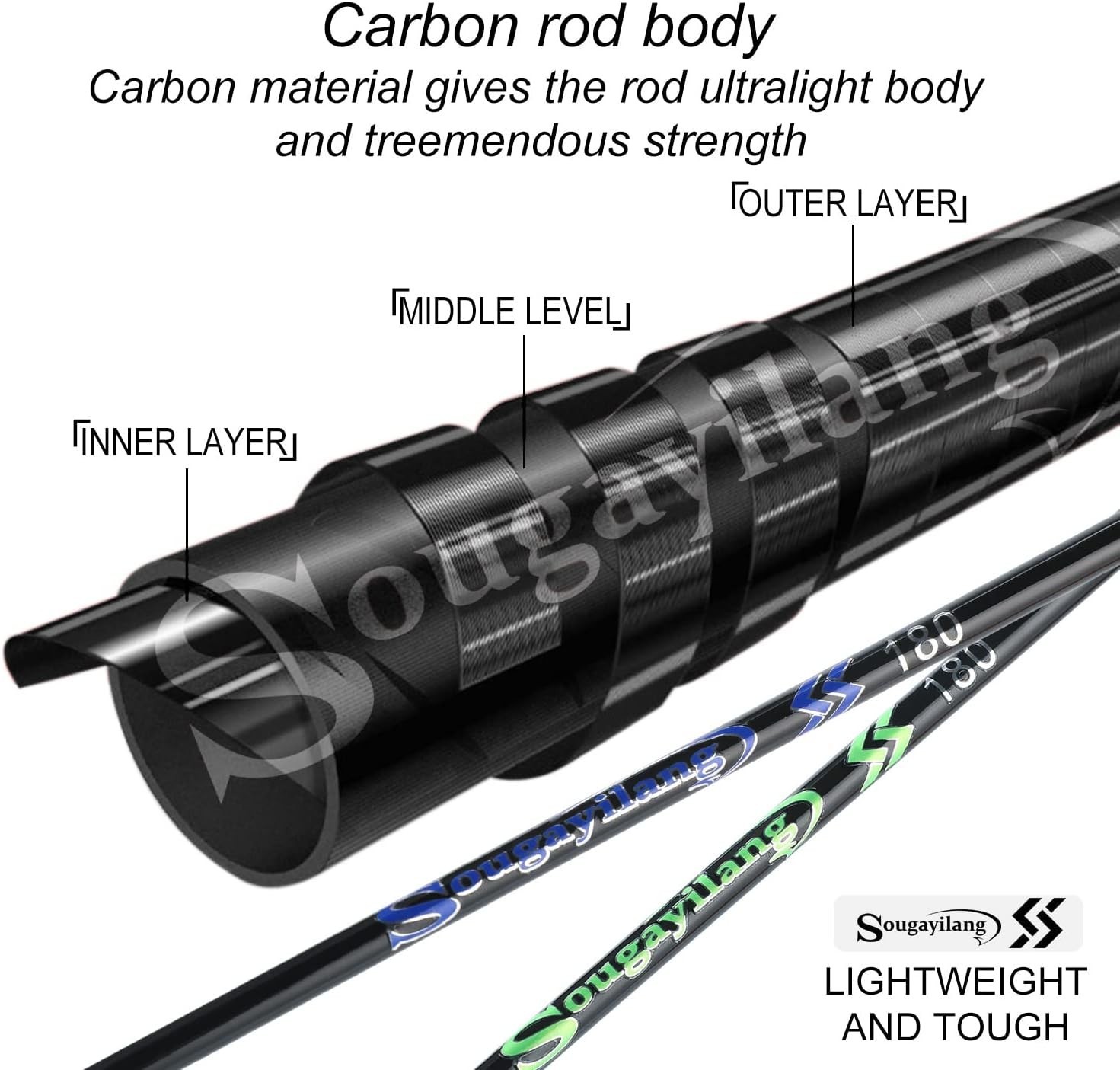 6ft Ultra-Sensitive Carbon Spinning Rod with EVA Grip – Perfect for Trout